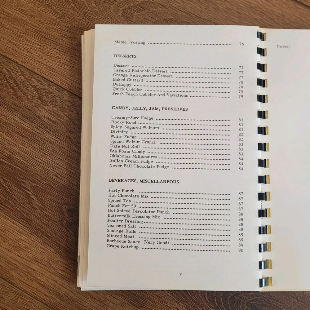 Vintage Our Daily Bread Cookbook Souls Harbor Church Spiral 1982 Tulsa OK